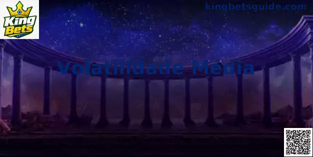 Volatilidade Média em Slots